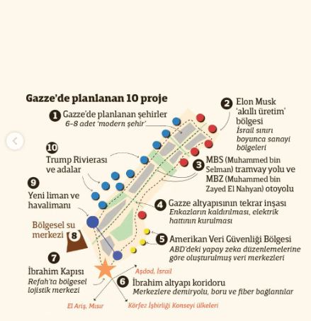 Credit: Gazete Oksijen